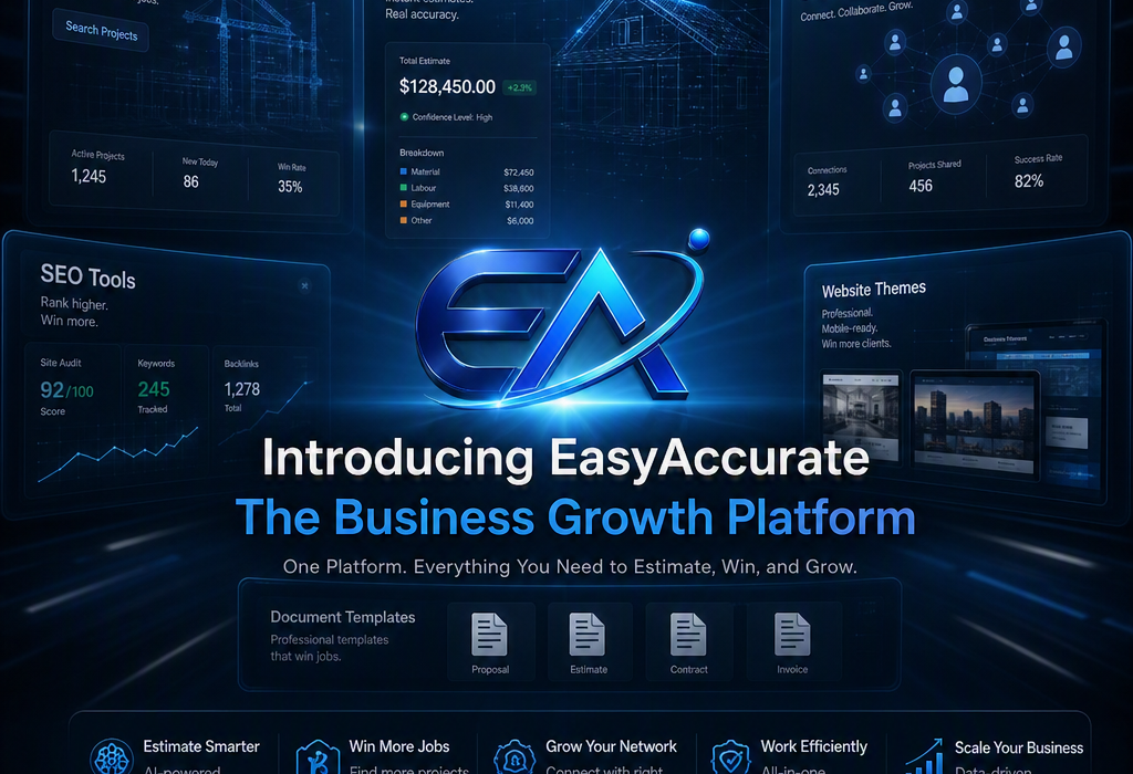 Easy & Accurate Automated Lead Nurturing & Follow-Ups